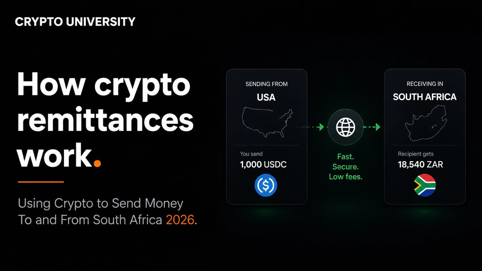 Using Crypto to Send Money To and From South Africa: 2026 Guide