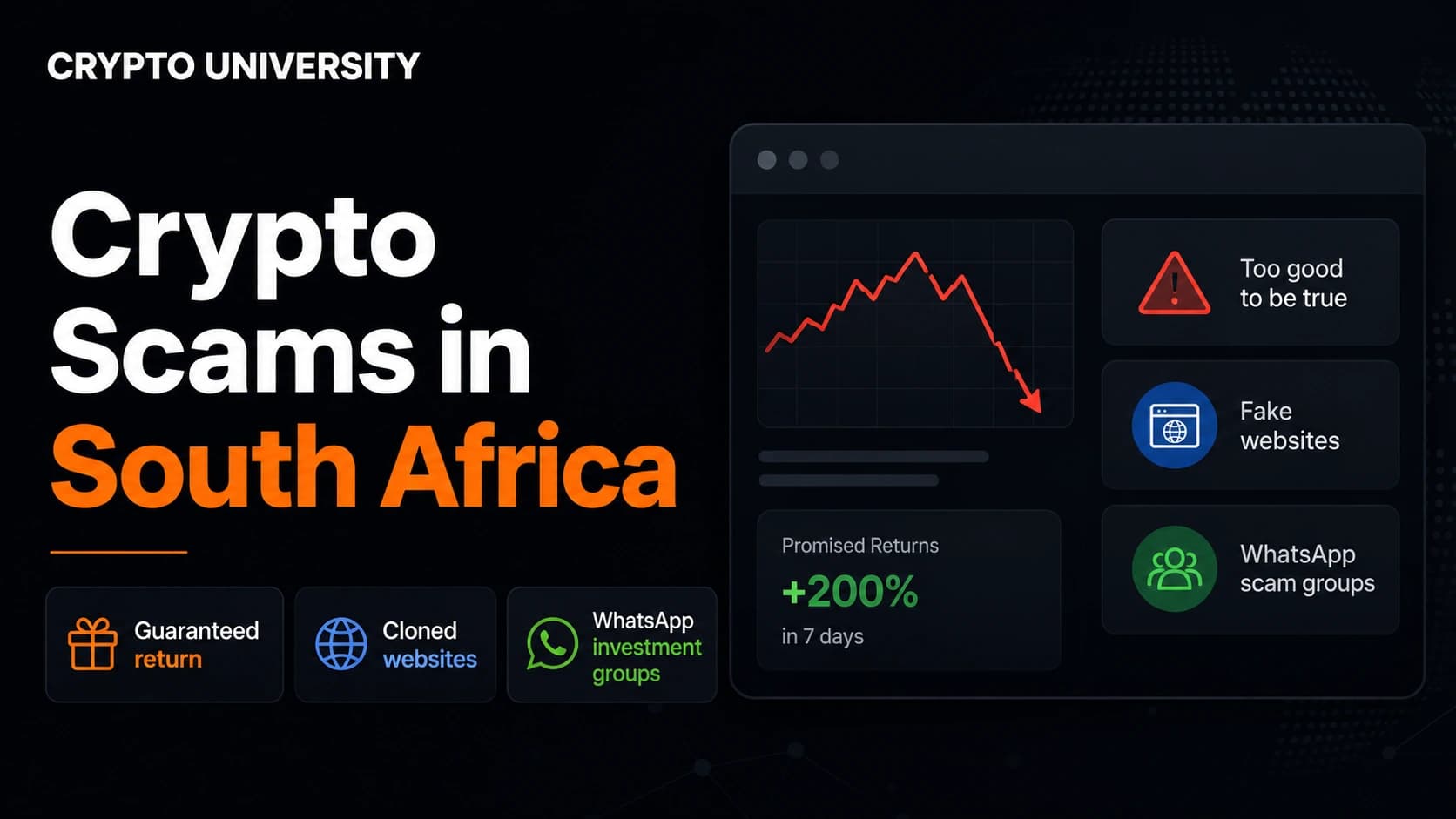 Crypto Scams in South Africa: How to Spot and Report Them