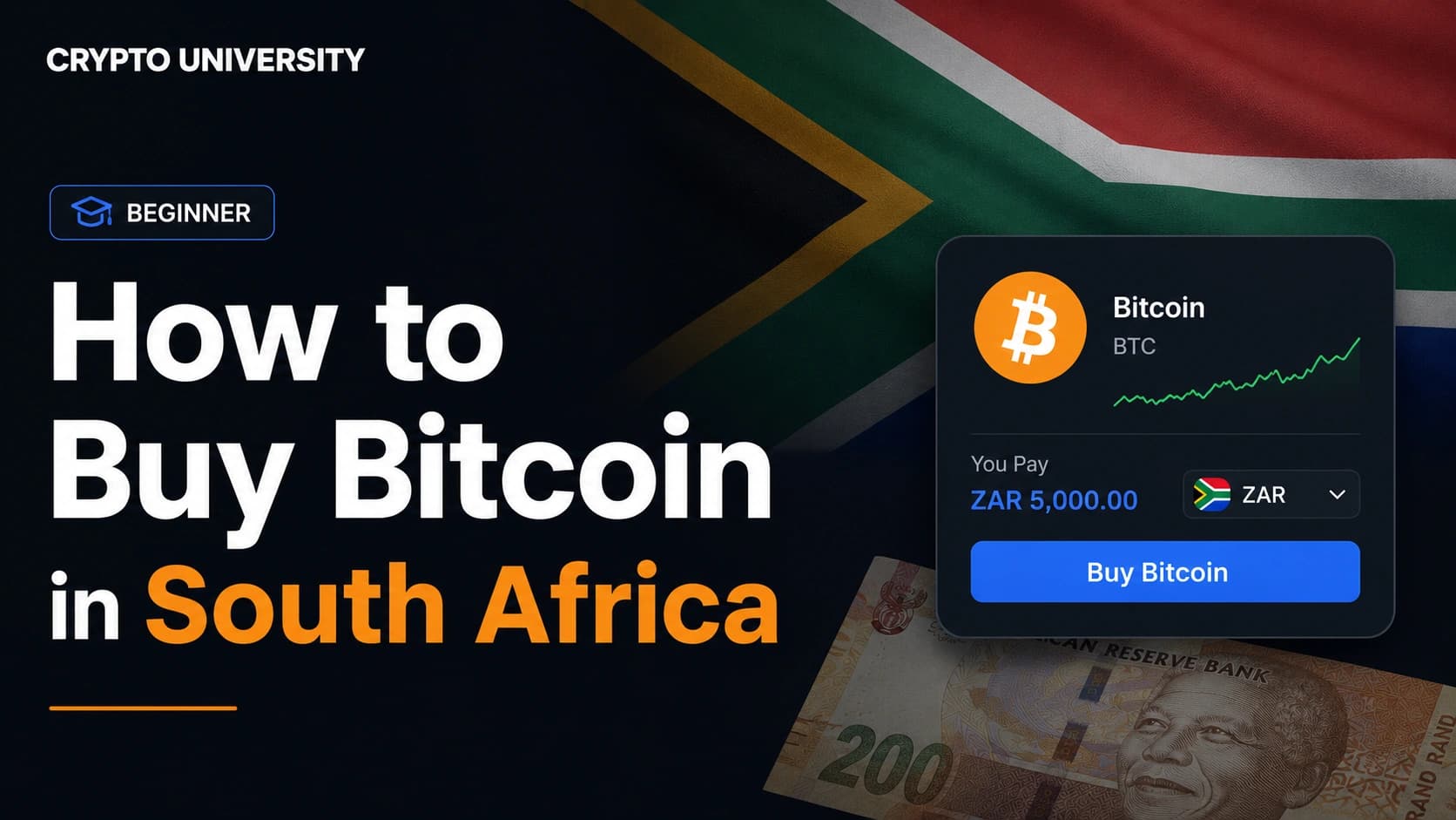 How to Buy Bitcoin in South Africa with ZAR