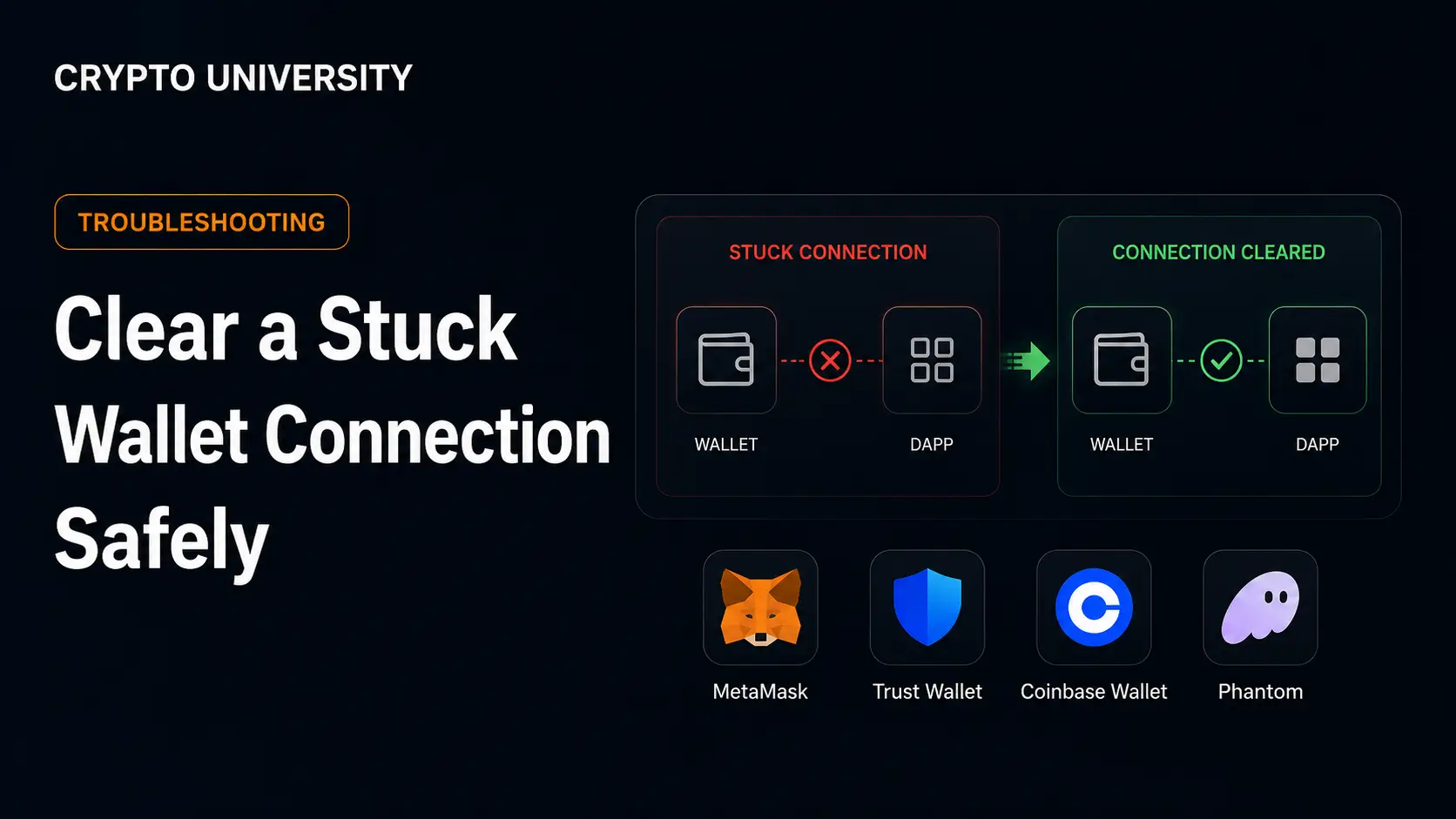 How to Clear a Stuck Wallet Connection Safely