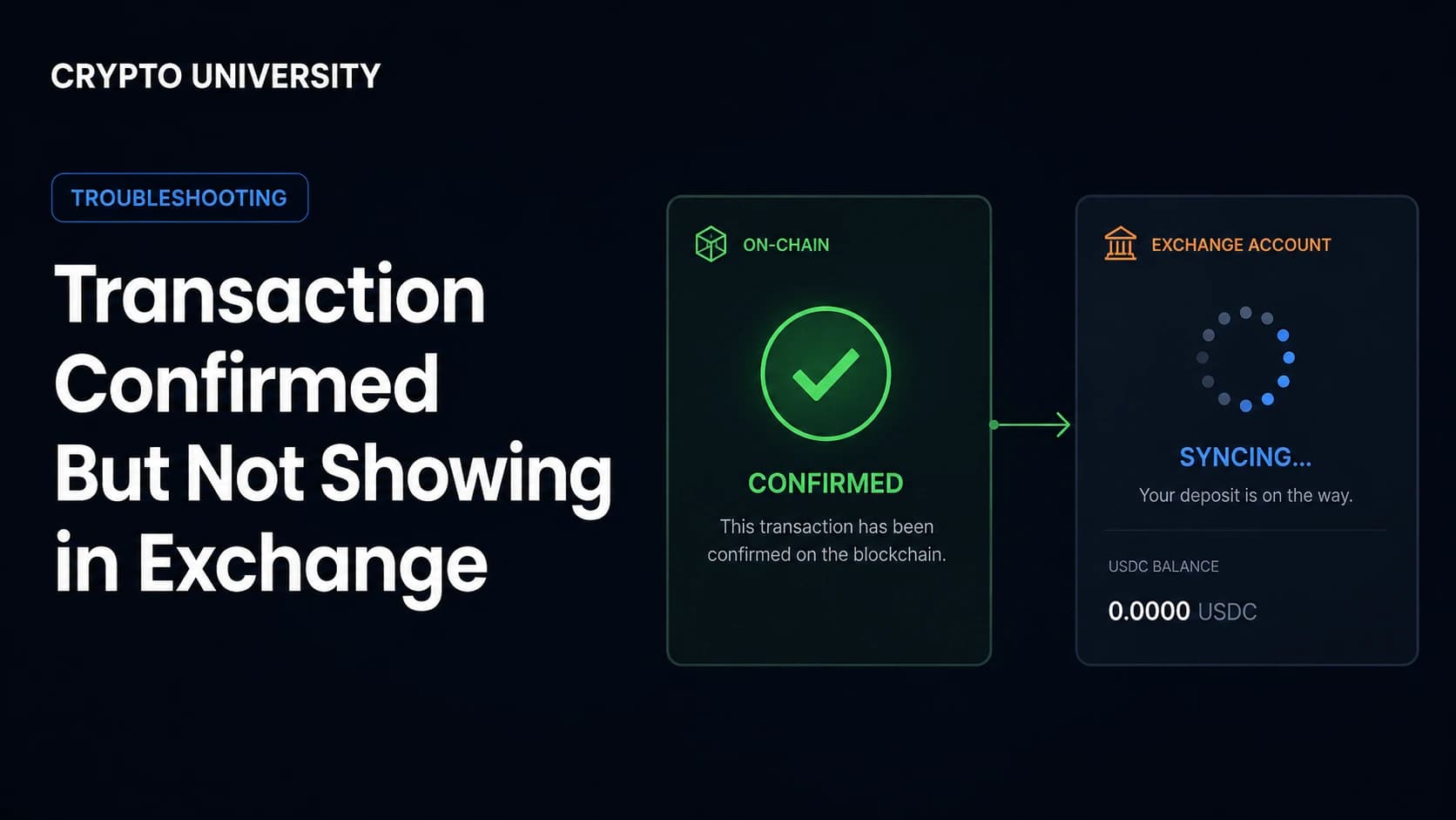 Transaction Confirmed But Not Showing in Exchange: How to Troubleshoot It