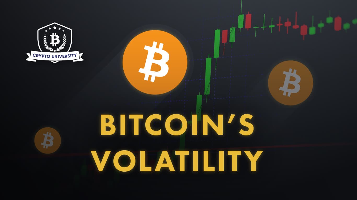 Bitcoin’s Volatility