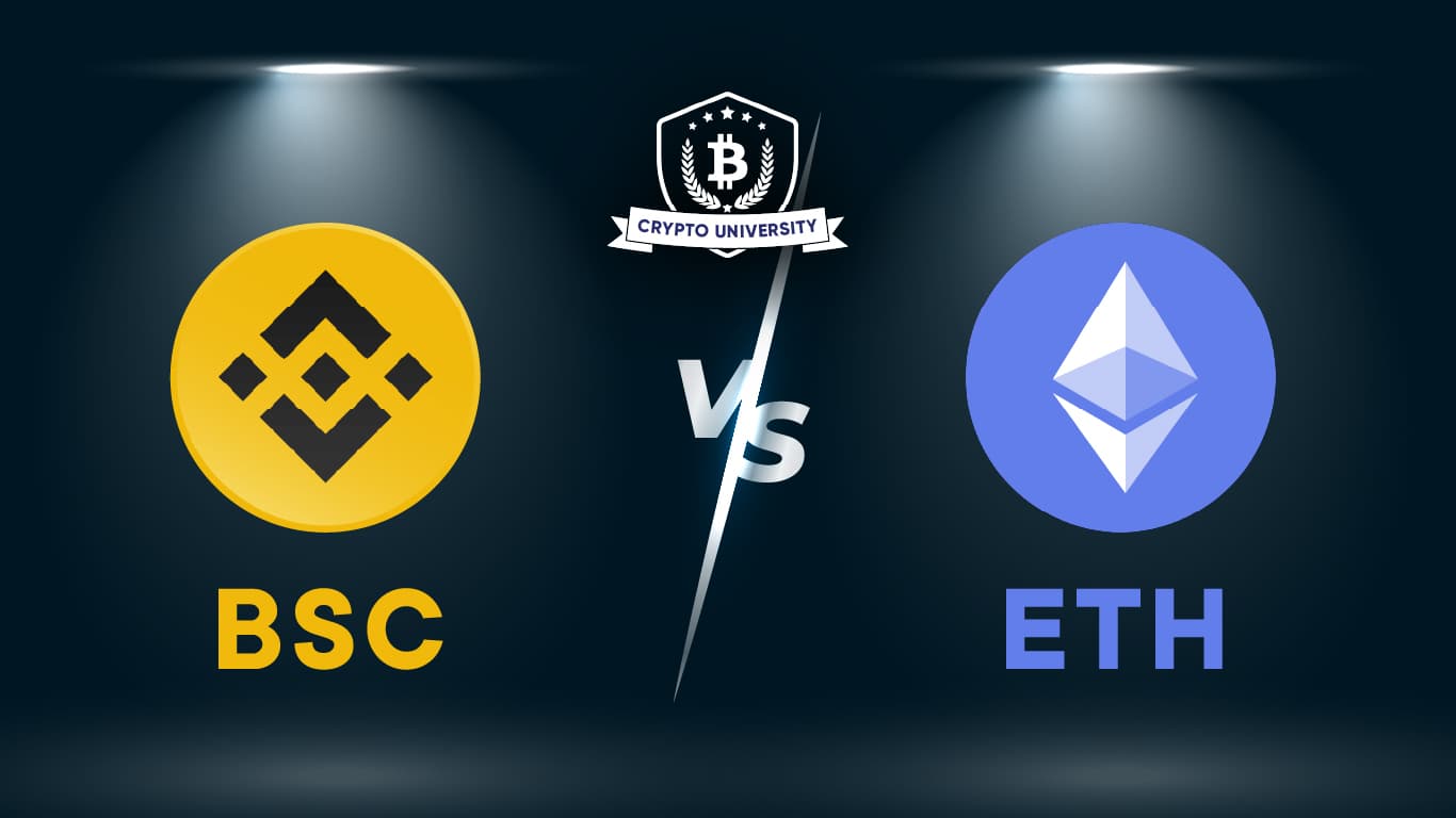 Can the Ethereum Berlin Upgrade save the Ethereum DApp network?