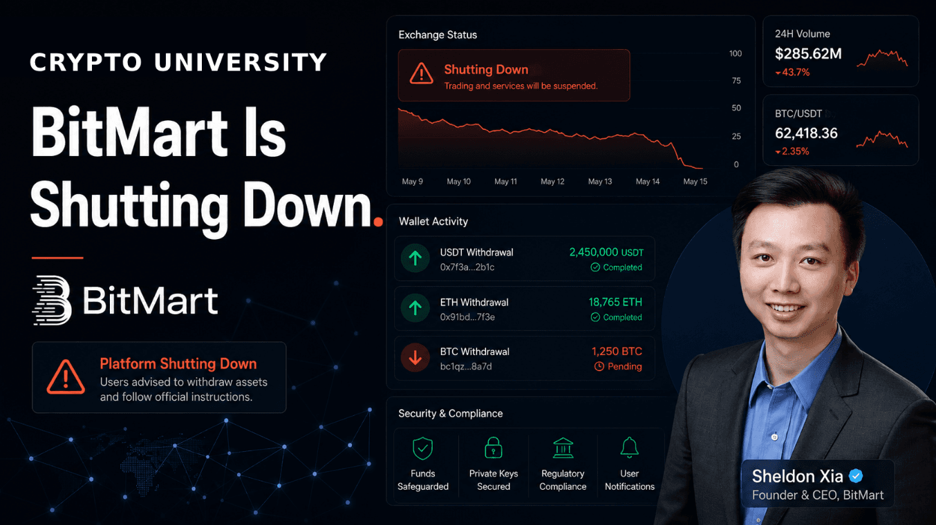 BitMart Is Shutting Down: Timeline, What It Means, and What Traders Should Do