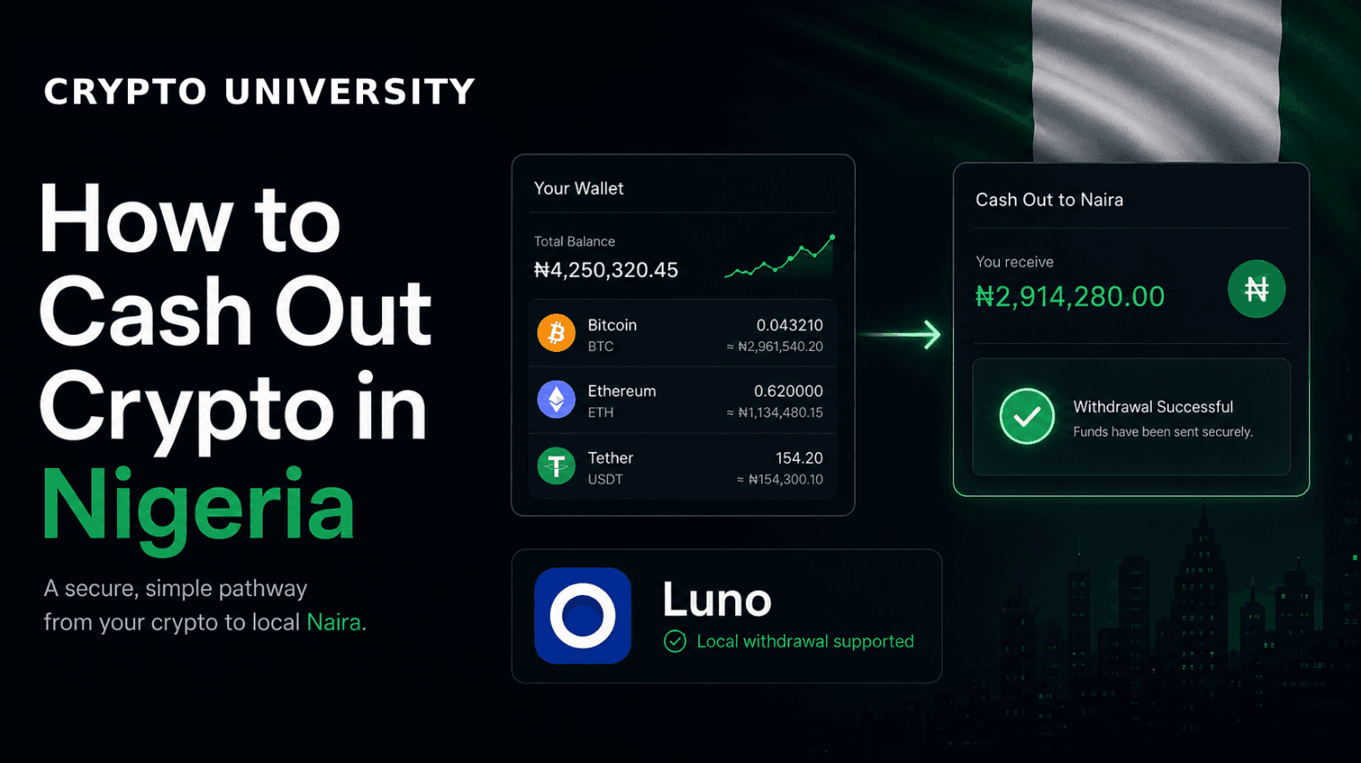 How to Cash Out Crypto in Nigeria in 2026