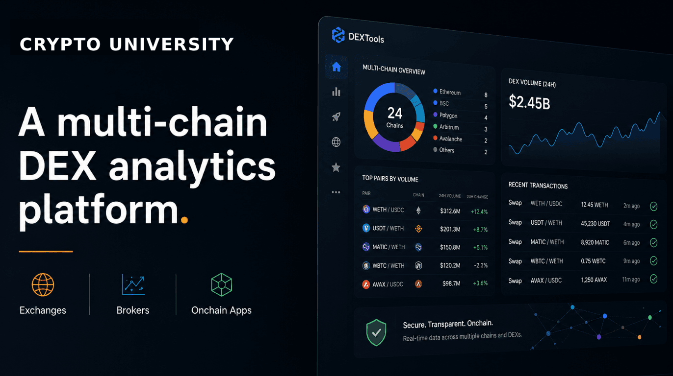 What is DEXTools? How Crypto Traders Use It