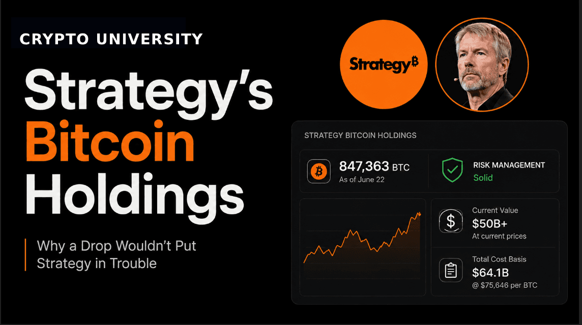 Why a Drop to $5,000 Wouldn’t Put the Strategy in Trouble