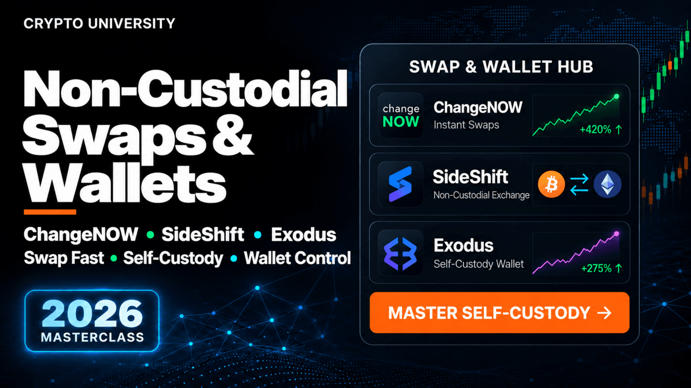 Non-Custodial Crypto Swaps 2026: ChangeNOW, SideShift & Exodus Guide