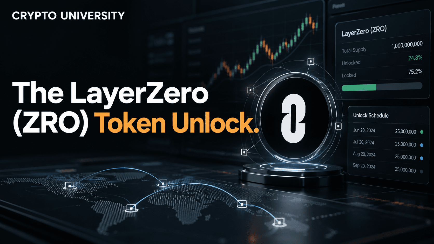 LayerZero ZRO Token Unlock Oct 20, 2026: Supply Case Study