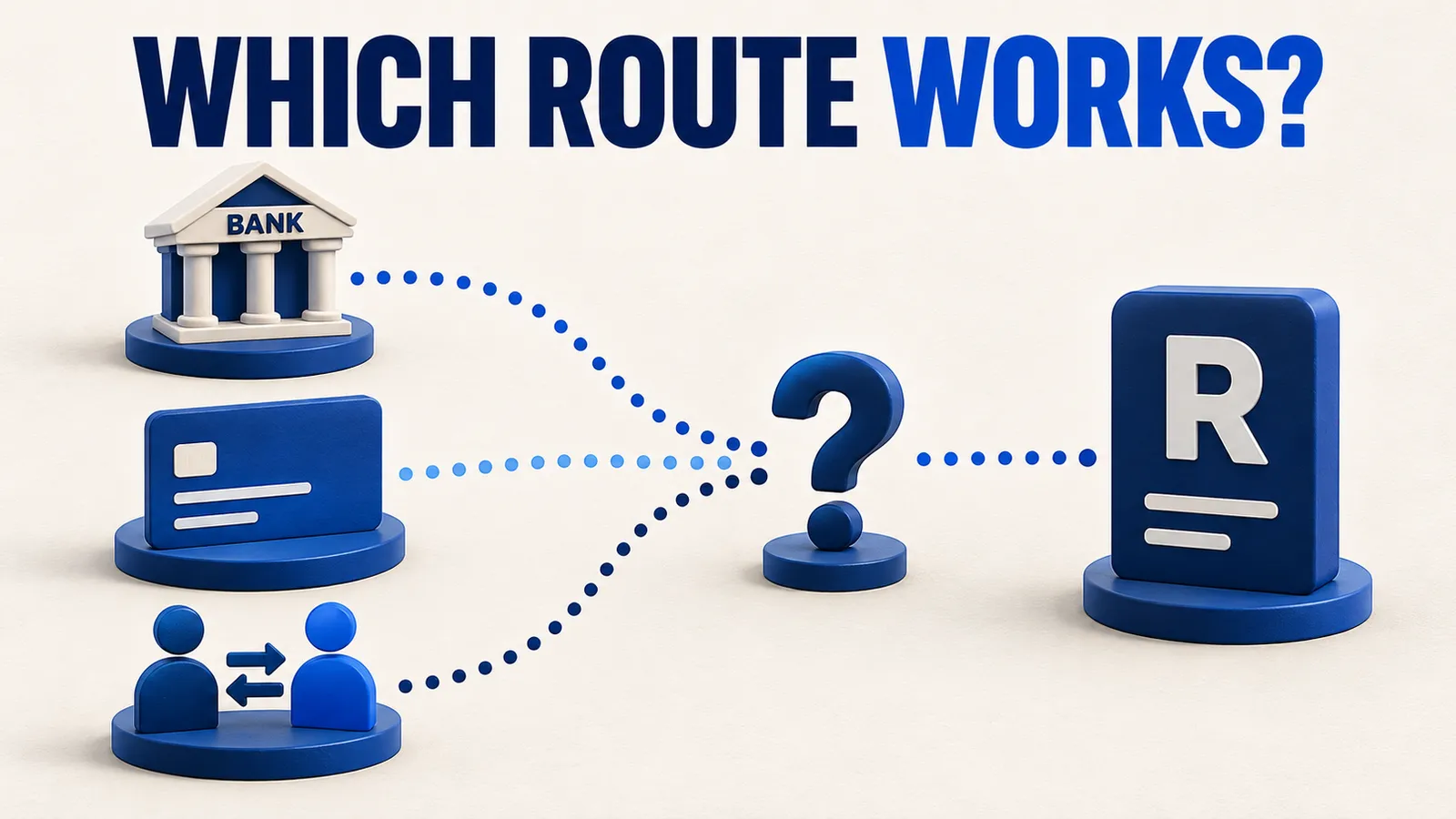Bank, card and peer-payment routes meet a question mark before a rand panel.