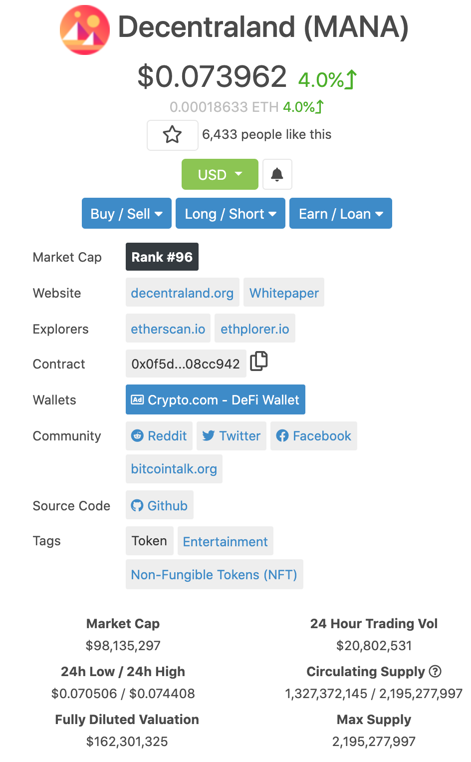 coingecko eth audiogon