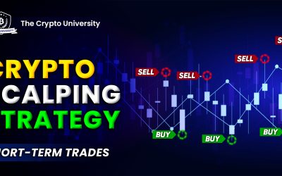 Mastering Crypto Scalping Strategy for Short-Term Trades 